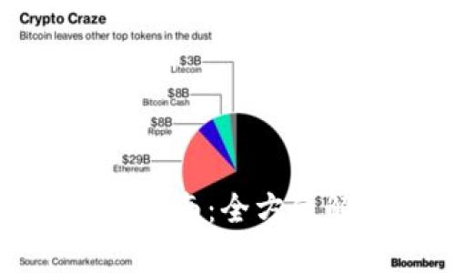 Tokenim 提现流程完整指南：全方位解析，你的资金安全保障