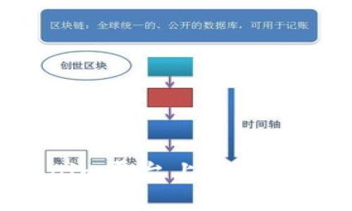如何在Tokenim平台上重置密码：完整指南
