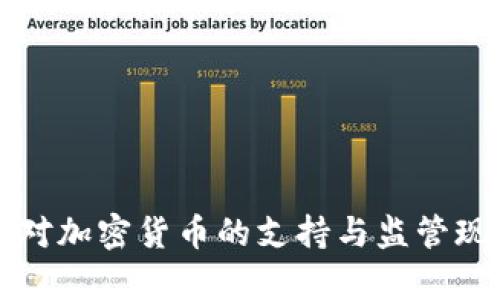 卡塔尔对加密货币的支持与监管现状分析
