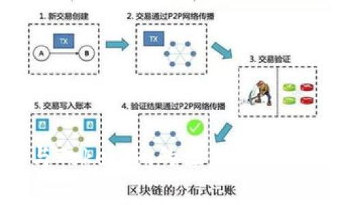 ETH钱包与Tokenim的区别与相似之处解析