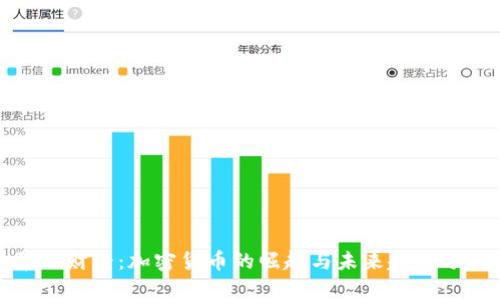 暴躁财经：加密货币的崛起与未来趋势分析
