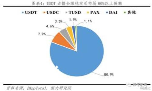 Tokenim能存哪些币？全面解析 криптовалют存储功能