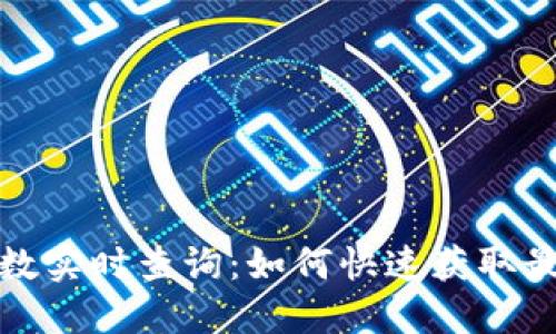 加密货币指数实时查询：如何快速获取最新行情信息