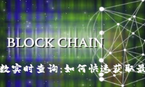 加密货币指数实时查询：如何快速获取最新行情信息