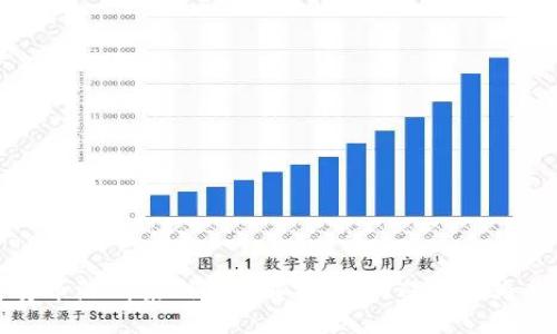 加密货币洗钱案例深度解析：如何避免成为受害者
