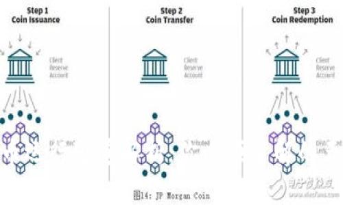 加密货币运行通道解析：你必须了解的五大渠道