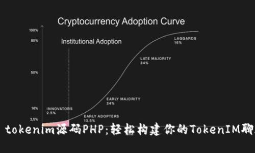 ### tokenim源码PHP：轻松构建你的TokenIM聊天应用